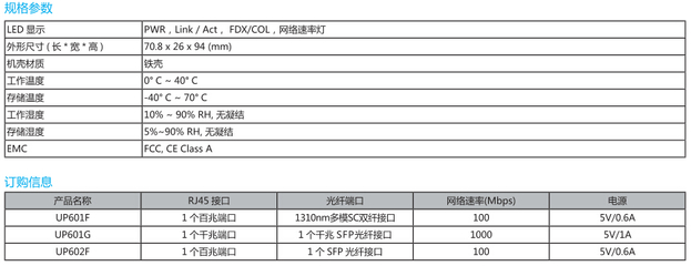 UNIPOE光纤收发器 打造百兆网络高效PoE供电解决方案